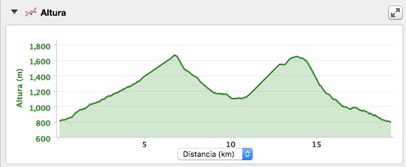 Captura de pantalla 2016-02-28 a las 13.06.05