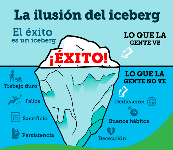 iceberg